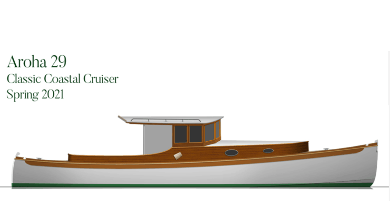 Aroha Screenshot 768x397