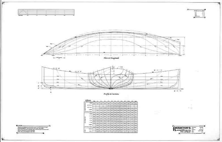 Rushton lines 768x494